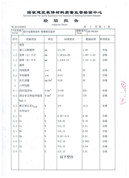 检验报告